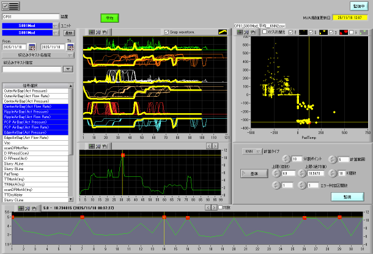 TDX マルチ波形監視（波形相関監視）